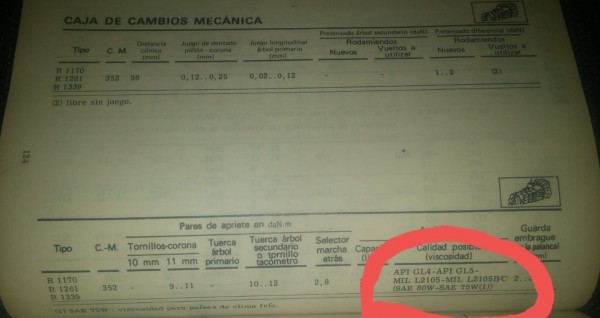 Y aquí remarcado donde lo indica.<br />El manual estaba en uno de los concesionarios oficiales Renault mas grandes de la provincia de A Coruña.