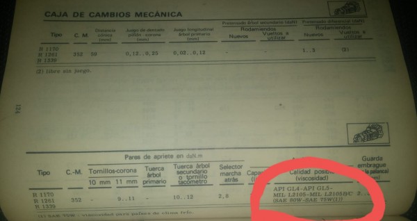 20190218_143538.jpg (384.8 KiB) Visto 3286 veces Y aquí remarcado donde lo indica.<br />El manual estaba en uno de los concesionarios oficiales Renault mas grandes de la provincia de A Coruña.
