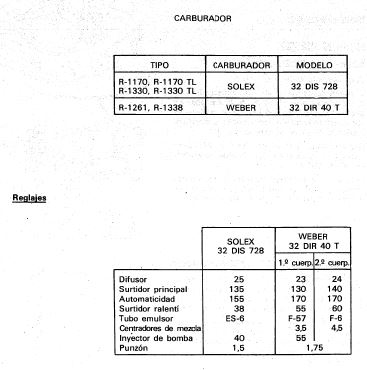 CarbR12-TS.JPG